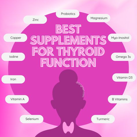 13 Best Thyroid Supplements - Dr. Jolene Brighten Inositol Benefits, Thyroid Support Supplement, Low Thyroid Remedies, Thyroid Remedies, Thyroid Supplements, Myo Inositol, Thyroid Healing, Zinc Deficiency, Thyroid Support