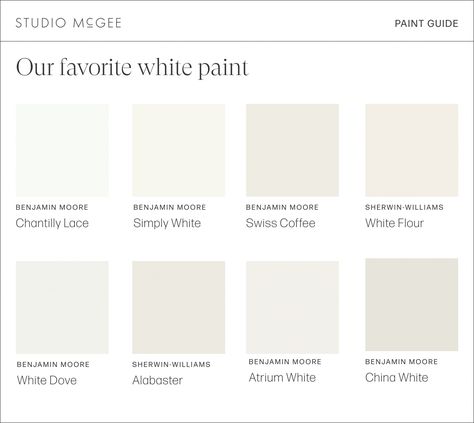 Magnolia Silos White Paint, Silos White Magnolia Paint Living Room, Studio Mcgee Baseboards, Off White Interior Paint, Benjamin Moore Fossil, White Flour Paint, Studio Mcgee Farmhouse, Best Creamy White Paint Color, Whole House Paint Colors 2024