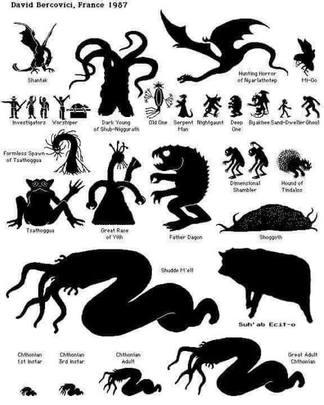 Cthulhu mythos monster size chart Lovecraft Monsters Art, Chuthulu Art, Cthulu Monster, Eldritch Horror Monsters, Lovecraftian Horror Art, Monster Folklore, Monster Lover Art, Eldritch Gods, Eldritch Monster