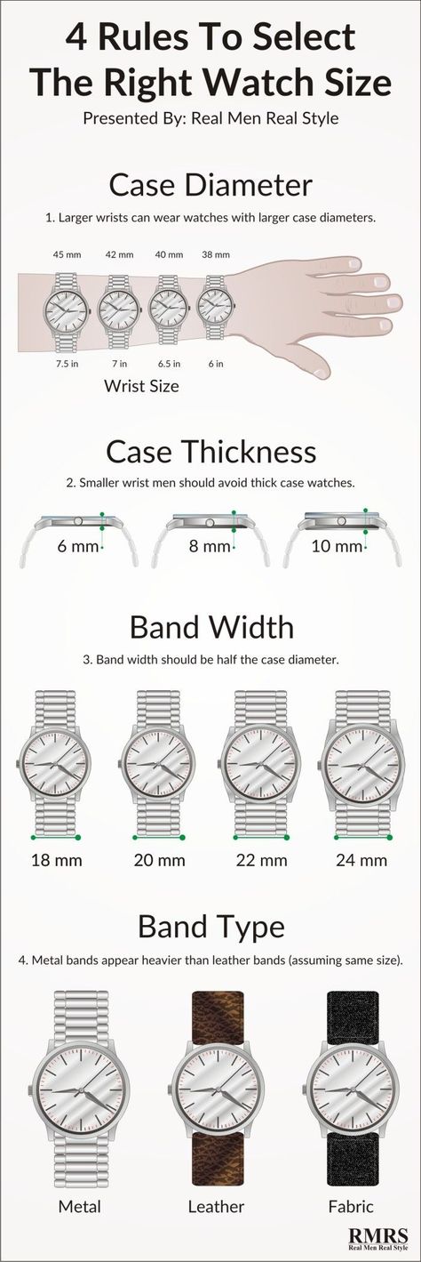 Men’s Watches, Watch Size Guide, Real Men Real Style, Fashion Infographic, Wear Watch, Style Masculin, Info Graphic, Wrist Wear, Herren Outfit