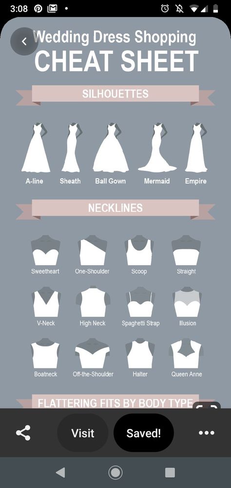 Wedding Dress Shapes Guide, Wedding Dress For Big Busts, Petite Simple Wedding Dress, Wedding Dress Cheat Sheet, Wedding Dresses For Small Chested, Simple Wedding Dress For Hourglass Shape, Wedding Dresses Tops Styles, Wedding Dress Fits Guide, Wedding Dress Names Style Types Of