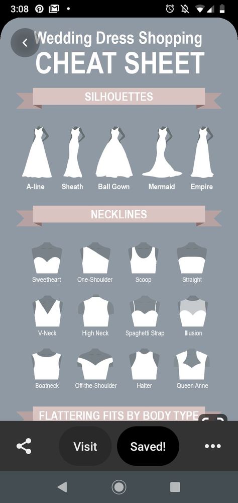 Wedding Dress For Big Busts, Classic Wedding Dress Petite, Wedding Dresses For Small Chested, Waist Defining Wedding Dress, Simple Wedding Dress For Hourglass Shape, Wedding Dresses For Wide Rib Cage, Wedding Dresses Tops Styles, Wedding Dress Fits Guide, Wedding Dress Names Style Types Of