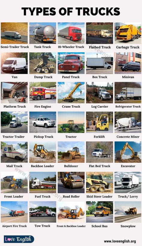 Types of Trucks: 20 Different Types of Trucks You May Not Know August 23, 2019 1 Comment Types of Trucks!!! Are you searching for different types of trucks in English? In this lesson, we list them all out here. Table of Contents Types of Trucks List of Truck Types Types of Trucks with Examples Different Types of Trucks | Infographic Types of Trucks List of Truck Types A truck or lorry is a motor vehicle designed to transport cargo. Trucks vary greatly in size, power, and configuration; smalle Gk Questions And Answers, English Vocab, General Knowledge Book, Learn Facts, Interesting English Words, Good Vocabulary, General Knowledge Facts, Learn English Vocabulary, English Vocabulary Words Learning
