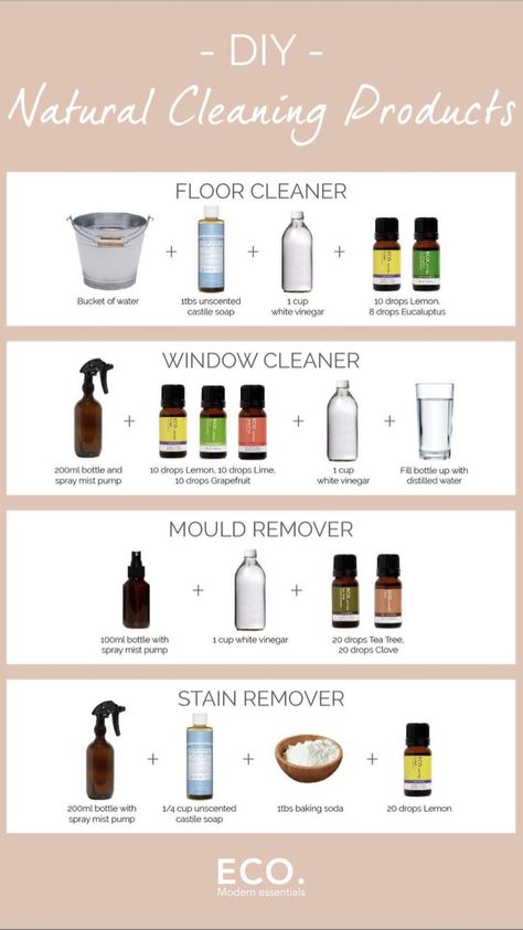 Diy Non Toxic Cleaning Products, Diy Chemical Free Cleaning Products, Toxic Free Cleaning Diy, Diy Toxic Free Cleaning Products, Refillable Cleaning Products, Diy Essential Oil Cleaning Products, Disinfectant Essential Oils, Diy Household Products To Save Money, Diy House Cleaning Products