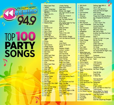 Rewind 94.9 Top 100 Party Songs Party Songs Playlists, Happy Songs Playlist, Party Music Playlist, Music Lists, Song Lists, Party Playlist, Dance Playlist, Party Songs, Playlist Ideas