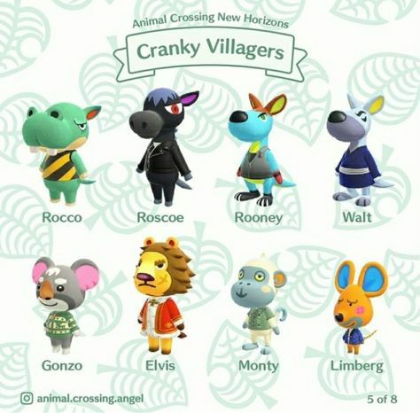 Acnh Villagers Personalities, Villagers Acnh, Ac Villager, Acnh Villagers, Personality Chart, Animal Crossing Characters, Animal Crossing Villagers, Acnh Inspo, Animal Crossing Game