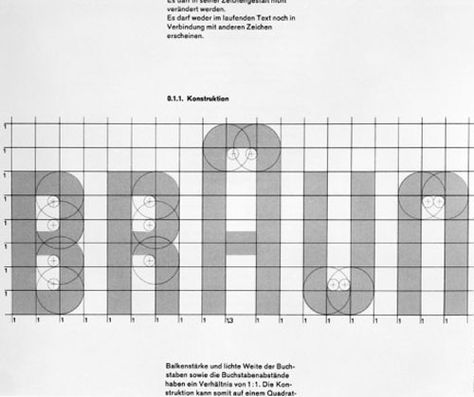 Logos, Ulm, Braun Logo, Personal Branding Inspiration, Logo Smart, Otl Aicher, Logo Evolution, Logo Design Love, Braun Design