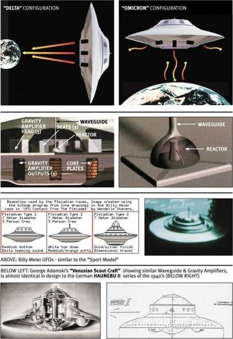 Area 51 Insider Groundbreaking Bob Lazar 30 ans Anniversaire: Alpha et l'Omega | Cosmos divin Tesla Patents, Bob Lazar, Tesla Technology, Secret Space Program, Nicolas Tesla, 30 Year Anniversary, Ancient Astronaut, Unidentified Flying Object, Secret Space