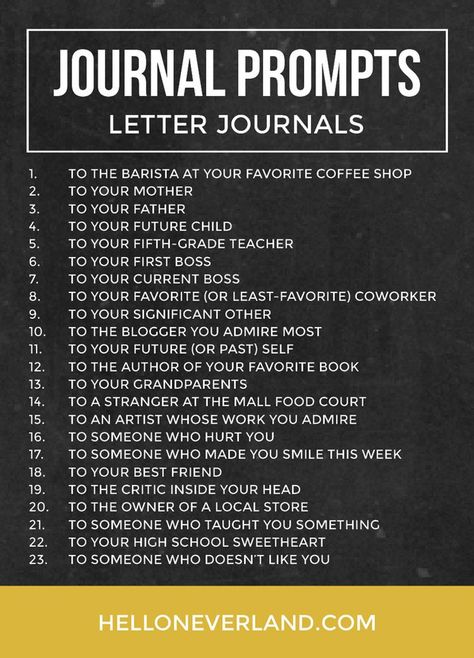 Organisation, Smash Book, Types Of Journals, Writing Challenge, Journal Writing Prompts, Cabin In The Woods, Writers Block, Journals & Planners, Write It Down