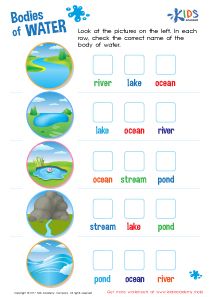 Bodies of Water Worksheet Montessori, Bodies Of Water Activities Preschool, Water Worksheets For Preschool, Uses Of Water Worksheet For Kids, Bodies Of Water Worksheet, Bodies Of Water Activities, Water Activities Preschool, Water Worksheet, Landforms And Bodies Of Water