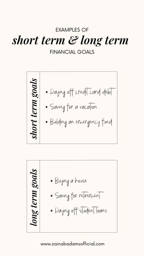 Dive into financial success with our pin on setting short and long-term goals! 💰 Learn money-saving techniques, financial life hacks, and money management advice. 💡 Click for a wealth of knowledge and start your journey to financial freedom! 🚀 #FinancialGoals #MoneyManagement #SavingsTips Long Term Savings Goals, Financial Freedom Lifestyle, Financial Goal Setting, Short Term Financial Goals Ideas, Money Saving Aesthetic, Saving Techniques, Money Saving Techniques, Finance Goals, Money Strategy