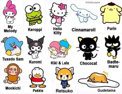 Personagens de hello kitty Hello Kitty Names Friends, All Hello Kitty Characters Together, Hello Kitty’s Friends, All Hello Kitty Characters Names, Hello Kitty And Friends Names, Hello Kitty Friends Name, Hello Kitty Friends Drawing, Hello Kitty Members, All Sanrio Characters Names