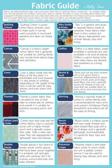 Which fabrics to use for what - Types of Fabric - Including downloadable reference guide - Materials for Sewing - Melly Sews Sew Ins, Fabric Guide, Melly Sews, Types Of Fabric, Fat Quarter Projects, Making Clothes, Fashion Dictionary, Beginner Sewing, Fashion Vocabulary