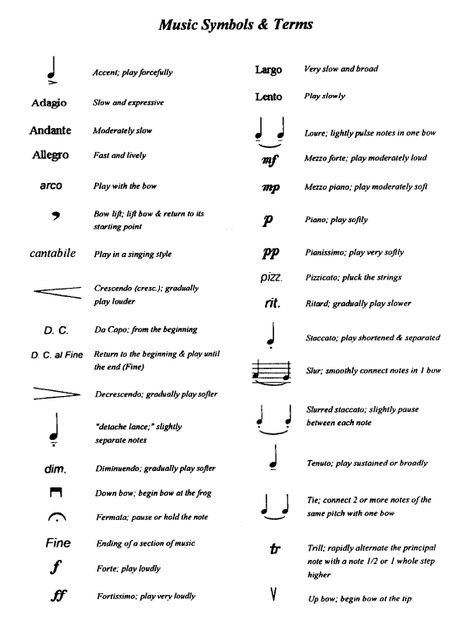 Music Notes Definitions Symbols - Yahoo Image Search Results Tempo Music, Akordy Gitarowe, Music Terms, Piano Chords Chart, Music Theory Lessons, Music Theory Worksheets, Not Musik, Violin Lessons, Learn Violin