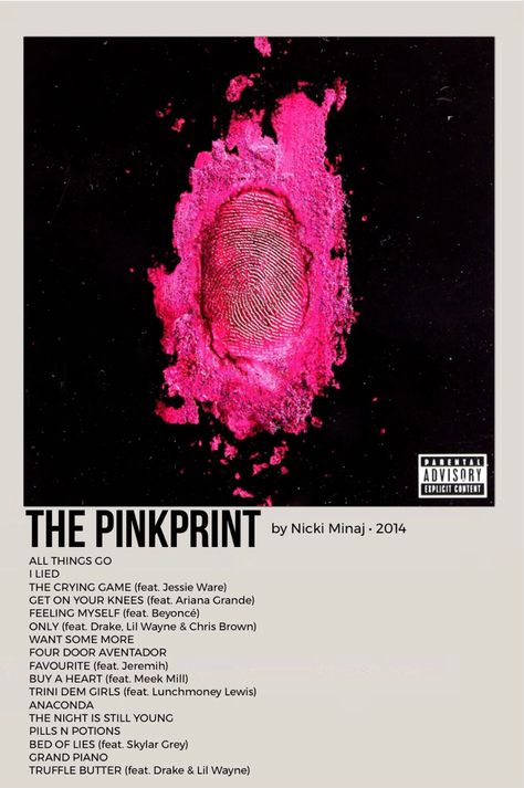 Album Cover Nicki Minaj, Nicki Minaj Music Poster, The Pinkprint Aesthetic, Nicki Album Cover, Nicki Minaj Room Decor, Nicki Minaj Poster Print, Minimal Album Posters, Pinkprint Album Cover, Posters Nicki Minaj