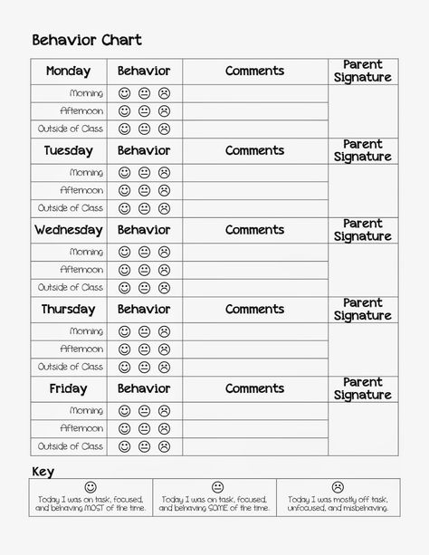 This chart is designed to communicate daily behavior with parents at the end of each week.  The smiley icons are easy to use and understand.  The back has a letter to parents and a description of logical consequences. Daily Behavior Chart, Daily Behavior Report, Behavior Chart Preschool, School Behavior Chart, Free Printable Behavior Chart, Classroom Behavior Chart, Behavior Report, Preschool Behavior, Behavior Plan