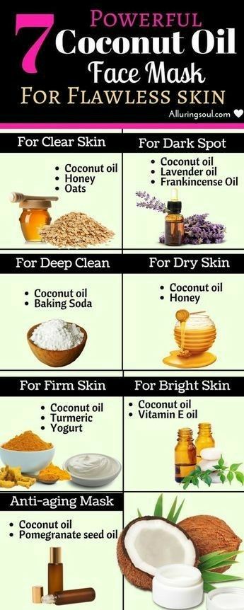 Coconut oil uses