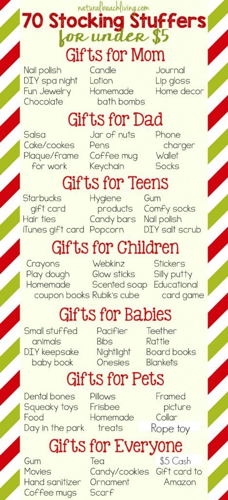 Budget Friendly Gift Ideas, Stocking Stuffers For Mom, Diy Cadeau Noel, Stocking Stuffers For Teens, Presente Diy, Diy Jul, Gift Ideas For Mom, Stocking Stuffers For Men, Budget Friendly Gift