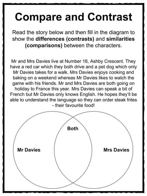 Compare And Contrast Worksheet, Compare Contrast Activities, Comparing Texts, Lesson Plan Pdf, Compare Contrast, Summative Assessment, Time Worksheets, 2nd Grade Worksheets, Venn Diagram