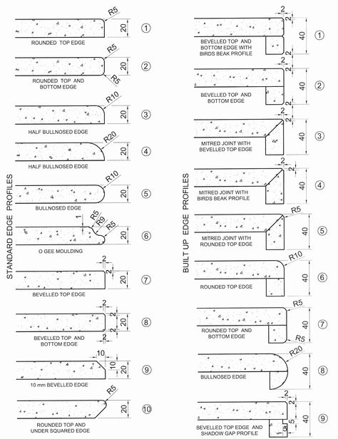 Tile corner detail options Corner Detail Drawing, Chamfered Edge Detail, Millwork Details Drawing, Furniture Joinery Details, Stone Edge Detail, Joinery Details Drawing, Drawer Detail Drawing, Furniture Details Drawing, Details Drawing