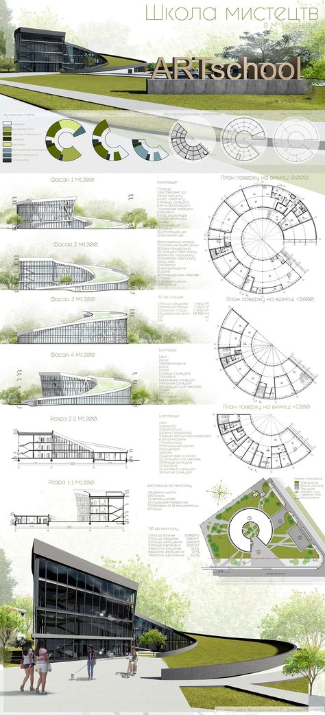 Poster Arsitektur, Plan Concept Architecture, Portfolio D'architecture, Concept Board Architecture, Architecture Design Presentation, Detail Arsitektur, Architecture Drawing Presentation, Architecture Design Process, Presentation Board Design