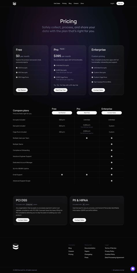 Pricing Page Design Website, Pricing Design Layout, Pricing Page Ui Design, Pricing Page Web Design, Modern Landing Page Design, Premium Web Design, Pricing Web Design, Sass Website Design, Saas Landing Pages