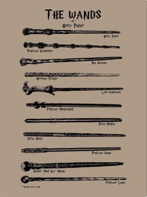 Wands Harry Potter, Harry Potter Wands, Kertas Vintage, Imprimibles Harry Potter, Citate Harry Potter, Stile Harry Potter, Wallpaper Harry Potter, Glume Harry Potter, Potter Wallpaper