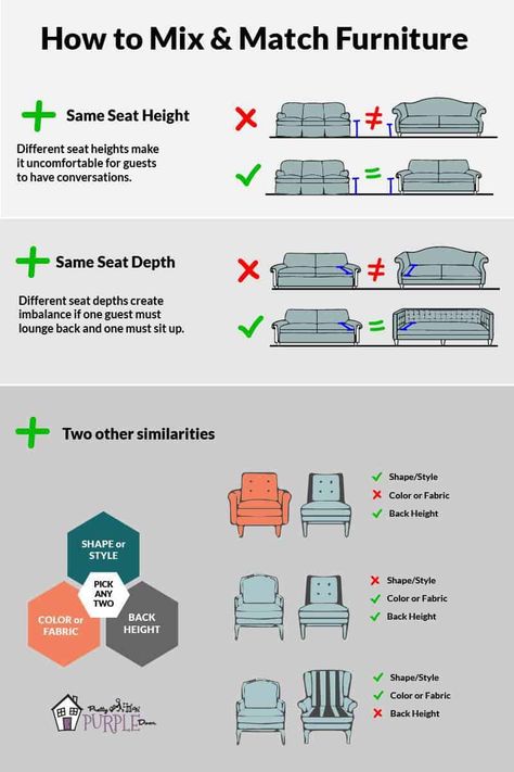 A simple system to mix and match furniture and couches in your living room. When mixing furniture, the seat height & depth should be equal. Match the furniture shape, style, color and/or back height for a cohesive look. This will tie your living room design together. The system works whether you are purchasing brand new furniture or if you have a really special piece that you love and need to build out the rest of your room around that one item. #LivingRoom #Couches #MixandMatch #Infographic Mix And Match Furniture, Interior Design Guide, Popular Diy, Living Room Design Inspiration, Design Basics, Matching Furniture, Design Rules, Furniture Layout, Livingroom Layout