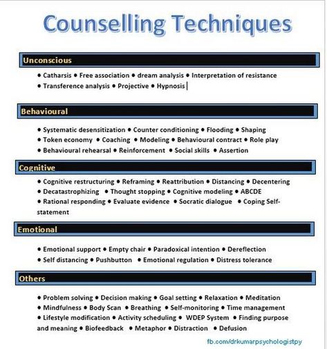 Pin by Kristina McG on Relationship and Parenting in 2022 | Psychological therapies, Counseling techniques, Therapy counseling Counselling Study Notes, Types Of Therapy Techniques, Studying Counselling, Counselling Techniques, Counselling Psychologist, Counseling Notes, Counselling Theories, Psychology Tips, Counselling Tools