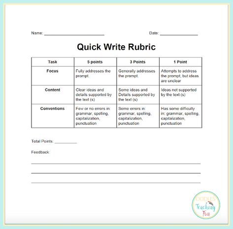 Free Quick Write Rubric for elementary and middle school. Quick Writes Middle School, Rubric For Writing, Writing Rubric Middle School, Quick Write Prompts, Opinion Writing Rubric, Ski Photos, Rubric Template, Writing Assessment, 5th Grade Writing