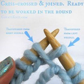 Knitting Tutorials, Circular Knitting Patterns, Knit Techniques, Diy Sy, Knitting Hacks, Knitting Help, Knitting Basics, Knitting Tips, Knitting Stiches