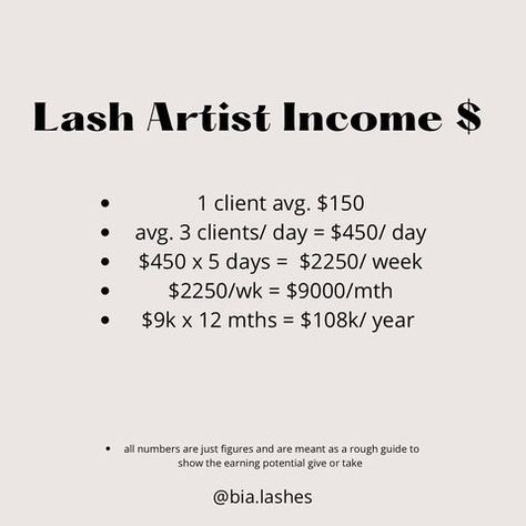 BIA | ONLINE LASH EXTENSION TRAINING on Instagram: "What better way than to see others who have walked the walk before you 👼🏼 What you gain from becoming a Lash Artist 1. Work your own schedule 2. Make money everyday 3. Grow a business of your own 4. Or simply start a side hustle Enroll on lashesbybiaa.com and learn all lash styles in the Masterclass. perfect for beginners or anyone looking to get certified again and freshens up on your skills! 🤓 #lashartist #lashbusiness #lashbusinesstips # Start Lash Business, How To Start Lash Extension Business, Starting A Lash Business, Lashes Caption, Lash Tech Essentials List, Lash Prices For Beginners, Lashing Business, Beginner Lash Tech Prices, Beginner Nail Designs