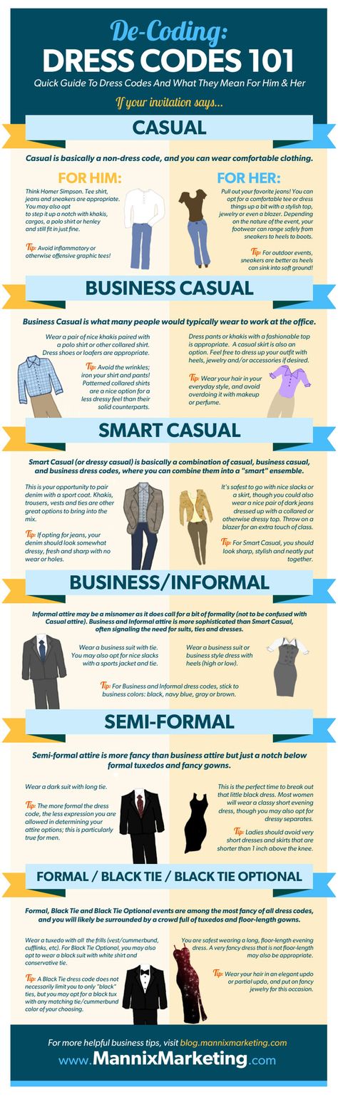 Learn to decode a dress code. | 18 Helpful Diagrams To Solve All Your Clothing Woes Business Attire, Stil Masculin, Black Tie Optional, Style Masculin, Mode Masculine, Dress For Success, Dress Code, Looks Style, Smart Casual