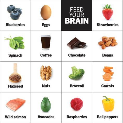 Foods that feed your brain health | Wellmark Blue Essen, Brain Food For Studying, Foods For Brain Health, Good Brain Food, Brain Nutrition, Brain Boosting Foods, Brain Healthy Foods, Mind Diet, Tapeta Pro Iphone