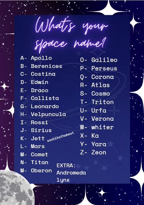 Planet Name Ideas, Space Username Ideas, Galaxy Name Ideas, Space Inspired Names, Planet Names Ideas, Astronomy Names, Space Themed Names, Alien Names, Sci Fi Names