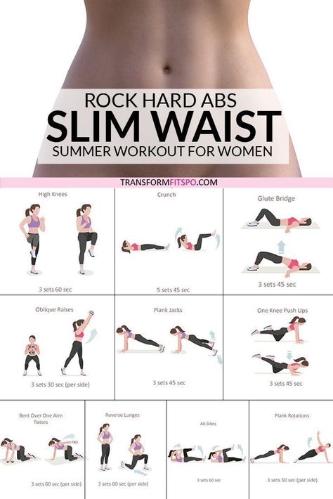 Waist Workout For Women, Starter Workout, Hard Ab Workouts, Rock Hard Abs, Modele Fitness, Motivație Fitness, Gym Workout Plan For Women, Workouts Gym, Best Workout Plan