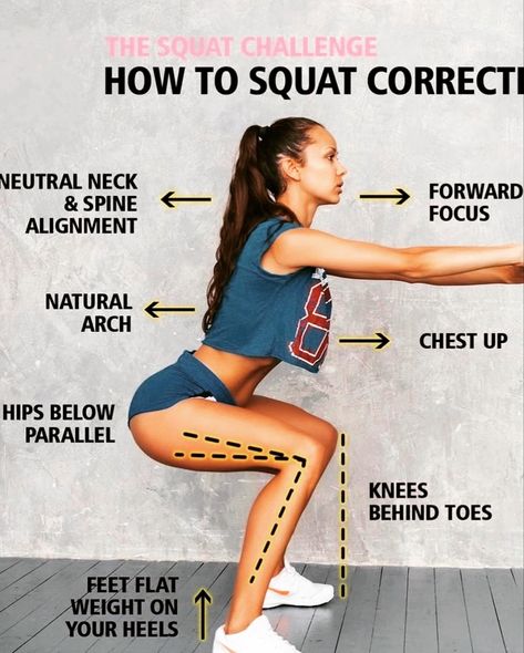 How To Squat Correctly, Perfect Squat Form, How To Do Lunges, How To Do Crunches, Squat Everyday, How To Do Squats, Perfect Squat, Glute Workout Women, Squat Form