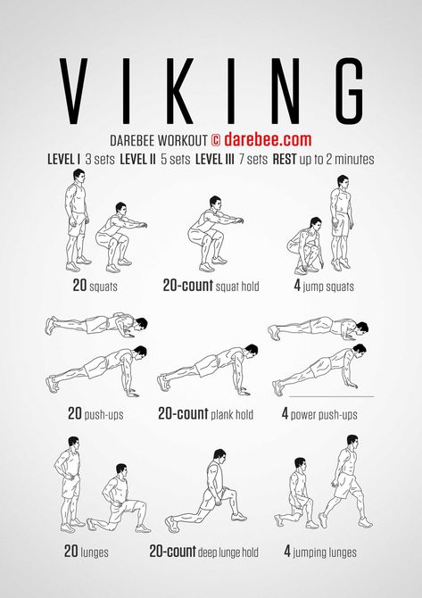Vikings Workout, Assassins Workout, Viking Workout, Deep Lunges, Squat Hold, Fitness Facts, Insanity Workout, Abs Training, Crossfit Games