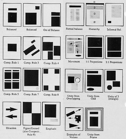 Art Zine, Zine Design, Ali Edwards, Design Basics, Design Theory, Plakat Design, Learning Graphic Design, Design Rules, Principles Of Design