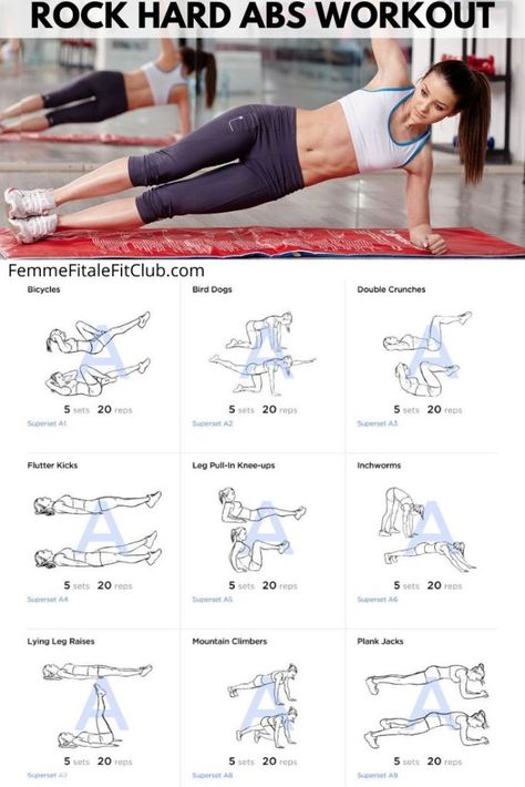 Perform this Rock Hard Abs workout 3 times a week to get rid of belly fat quickly.  #womenshealth #abworkoutsforwomen #abs #sixpackabs #getflat #flatabs #bodybossmethod Rock Hard Abs Workout, Hard Ab Workouts, Rock Hard Abs, Sixpack Workout, Abs Workout For Women, Waist Workout, Stomach Fat, Belly Fat Workout, Reduce Belly Fat
