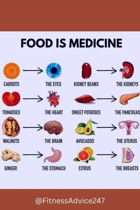 Food Is Medicine, Health Facts Fitness, Kartu Doa, Food Health Benefits, Makanan Diet, Home Health Remedies, Herbs For Health, Health Knowledge, Healing Food