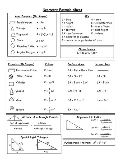 Math Formula Sheet, Geometric Formulas, Formula Sheet, Geometry Notes, Geometry Help, Algebra Formulas, Math Formula Chart, Formula Chart, Geometry Formulas