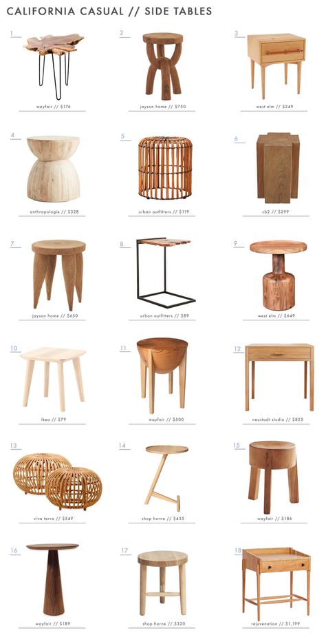Coffee Furniture Design, Side Table For Reading Chair, California Casual Side Table, Side Table Between Chairs, How To Design Furniture, Wood Stool Side Table, Japandi Furniture Design, Side Stools Living Rooms, Side Table Design Living Rooms