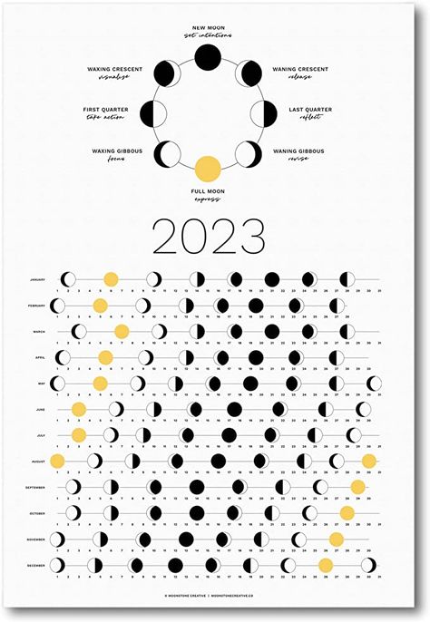 Moon Tracker, Celestial Calendar, Moon Phase Calendar, Moon Lover, 17 Agustus, Moon Journal, Moon Calendar, Lunar Calendar, Moon Cycles