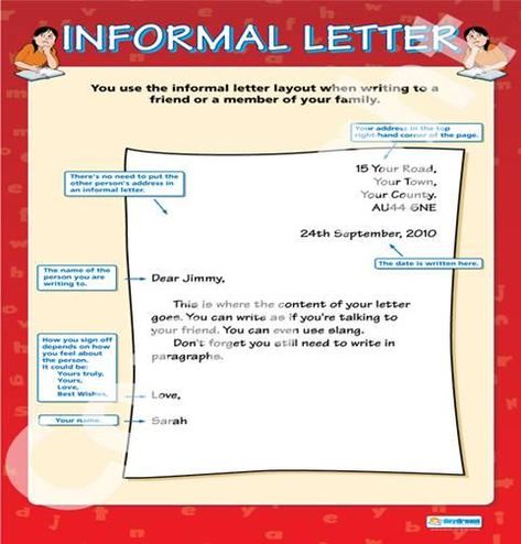 Letter Writing For Kids, Informal Letter Writing, Informal Letter, Carta Formal, Letter Poster, Letter Writing Template, Ielts Writing, English Writing Skills, School Posters