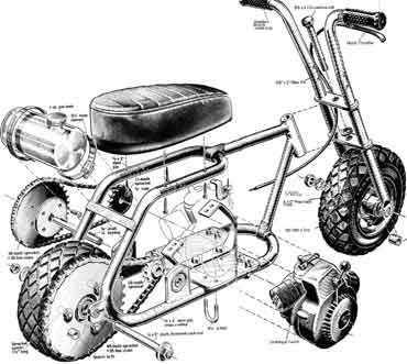 How to Assemble your DIY Pocket Bike Plans Diy Drift Trike, Mini Bike Diy, Custom Mini Bike, Build A Go Kart, Motos Bobber, Mini Motorbike, Bike Diy, Diy Pocket, Velo Cargo