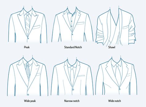 lapel collar types for blazer or jacket  #Style #fashion #menswear Re-pinned by www.avacationrental4me.com Swimsuit Hacks, Types Of Blazers, Suits And Ties, Fashion Terminology, Types Of Suits, Fashion Dictionary, Kids Outfit, Fashion Vocabulary, Lapel Jacket