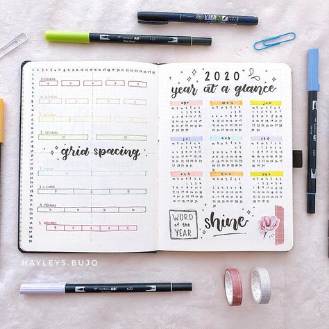 Leuchtturm1917 Grid Spacing, Bujo Grid Spacing Cheat Sheet, Grid Journal Ideas, Bullet Journal Grid, Bullet Journal Easy, Journal Easy, 2024 Bujo, Bullet Journal Contents, New Bullet Journal