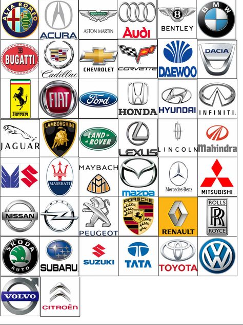 All Car Logos With Name, Logo Of Cars, Cars Logos And Names, Car Types Names, Types Of Cars Vehicles, Cars Brand Logo, Cars Types, Car Logos With Names, Type Of Cars