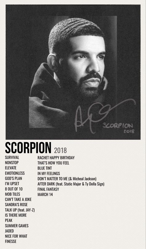 minimal poster of the album scorpion by drake Scorpions Album Covers, Hip Hop Posters, Album Cover Wall Decor, Posters Collage, Drake Album Cover, Hip Hop Aesthetic, Drakes Album, Rap Album Covers, Minimalist Music